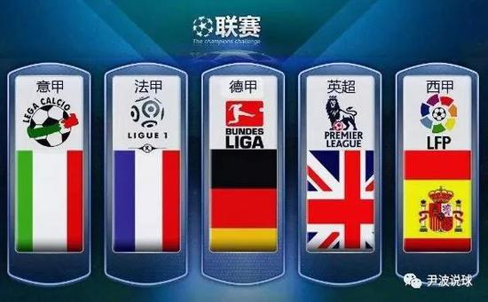 这次探险的